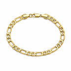 Figaro Bracelet (Gold 14K) - 5 mm