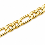 Figaro Bracelet (Gold 14K) - 5 mm
